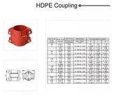 HDPE  Ductile Iron Pipe Fittings 1/2" - 48" OD For Chemical  Power  Gas